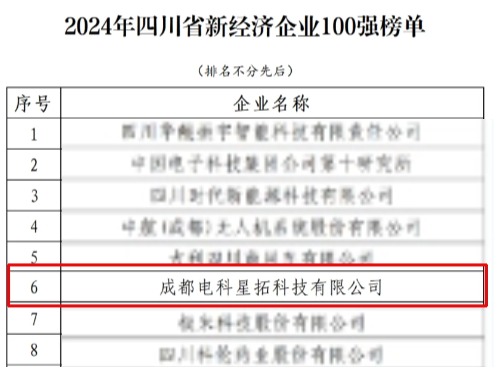1737552749380909.jpg 电科太阳成tyc荣膺“2024年四川省新经济企业”100强榜单.jpg